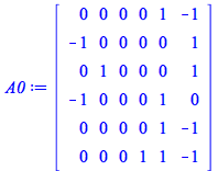 A0 := rtable(1 .. 6, 1 .. 6, [[0, 0, 0, 0, 1, -1], [-1, 0, 0, 0, 0, 1], [0, 1, 0, 0, 0, 1], [-1, 0, 0, 0, 1, 0], [0, 0, 0, 0, 1, -1], [0, 0, 0, 1, 1, -1]], subtype = Matrix)