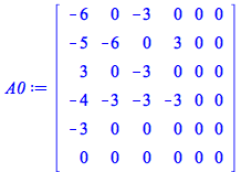 A0 := rtable(1 .. 6, 1 .. 6, [[-6, 0, -3, 0, 0, 0], [-5, -6, 0, 3, 0, 0], [3, 0, -3, 0, 0, 0], [-4, -3, -3, -3, 0, 0], [-3, 0, 0, 0, 0, 0], [0, 0, 0, 0, 0, 0]], subtype = Matrix)