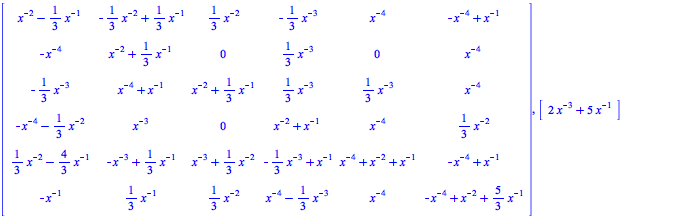 List of subsystem up to conjugaison after a first maximal Decomposition in C((x)):