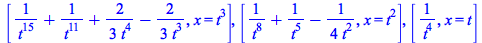 [`+`(`/`(1, `*`(`^`(t, 15))), `/`(1, `*`(`^`(t, 11))), `/`(`*`(`/`(2, 3)), `*`(`^`(t, 4))), `-`(`/`(`*`(`/`(2, 3)), `*`(`^`(t, 3))))), x = `*`(`^`(t, 3))], [`+`(`/`(1, `*`(`^`(t, 8))), `/`(1, `*`(`^`(...